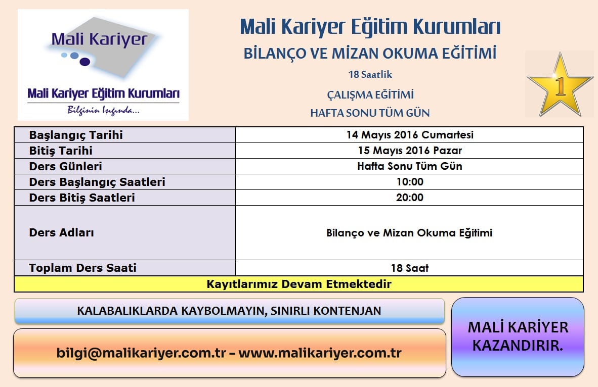 Uygulamalı Bilanço ve Mizan Okuma Eğitimi